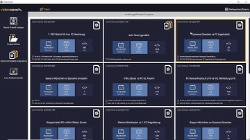 videocoach Tutorial | Überblick | Workflow der Videoanalyse