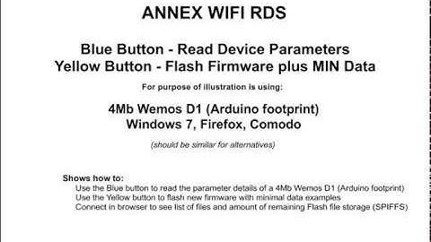 Wemos D1 install Annex with Min data package