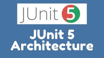 JUnit 5 Framework Architecture