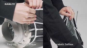 Nanlite Easy up vs normal softbox