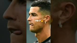 Ronaldonun Saçlarını Puanlıyorum