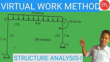 Numerical for virtual work method |STRUCTURE ANALYSIS-I/2020 fall
