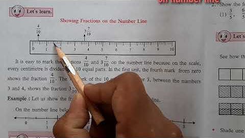 6th - Maths  Showing Fraction on Number line