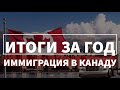 Иммиграция в Канаду из Украины. Итоги за год.