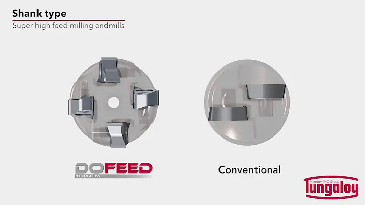 DoFeed - The ultimate high feed cutter with maximum versatility