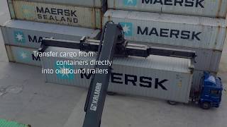 Maersk Warehousing Solutions: Deconsolidation