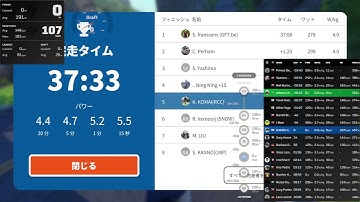 [Zwift] Race: Stage 1: Punchy Power - Coastal Crown Loop (C) on Coastal Crown Loop in Watopia