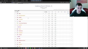 CF Round 650 (Div3)  Set Solve + Commentary