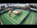 Горовая Ольга ⚡ Есин Антон 🏓 RTTF cup 2022 - Лига 400 март 🏓 13.03.22 🎤 Зоненко В