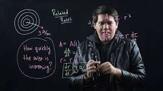 Lit Calculus 41: Related Rates, Ripples in a Pond