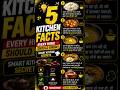 5 Kitchen Secrets Every Home Should Know 😱 | Smart Kitchen Facts