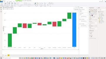 Power BI DAX #6 - UNION