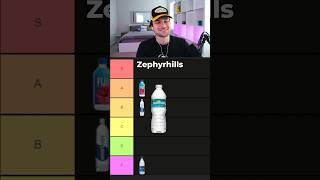Water Bottle Tier List
