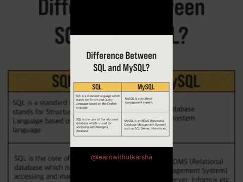 difference between sql and mysql | #youtubeshorts #shortsvideo #shortsvideoviral