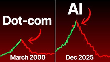 History Repeats: Dot-Com vs AI Boom