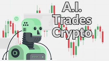 How to Train AI to Day Trade Crypto with FinRL and Python