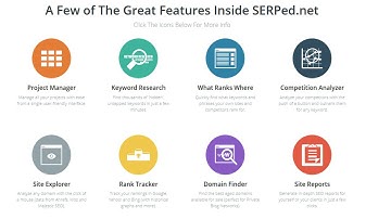 Best Keyword Research Tool from Serped.net SEO Toolkit Review