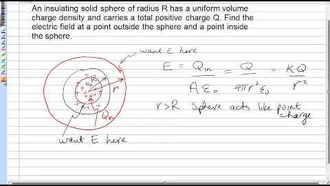 Electric field due to an insulating spherical charge