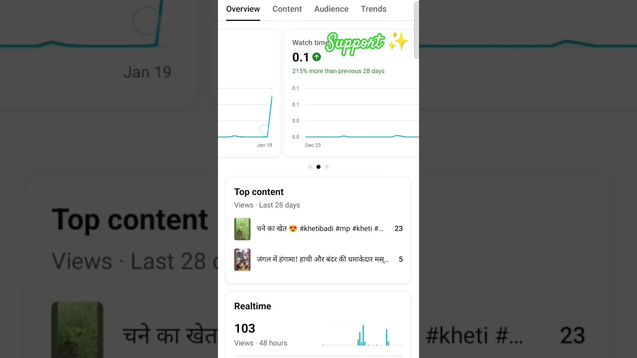Youtube me grow kaise karein | channel monetize kaise karein 