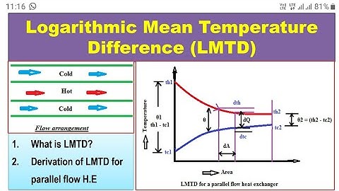 LMTD for parallel flow heat exchanger (हिन्दी)