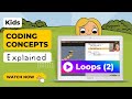 Understanding For Loops