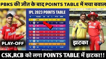 IPL 2023 Today Points Table | CSK vs PBKS After Match Points Table | ipl 2023 points table