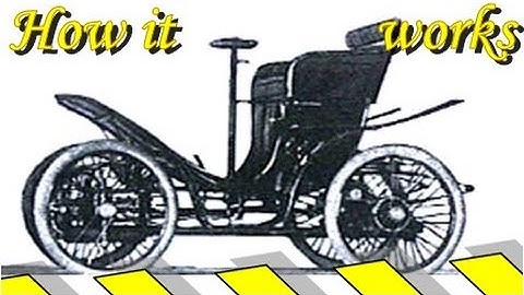 Tutorial recording Maserati Website - How it works with ALLcapture