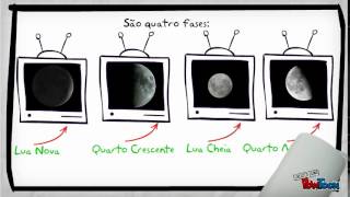 Fases da Lua screenshot 5