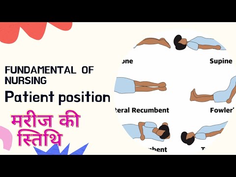 Patients  position....  and  it&rsquo;s  use. Explain  by  shivangi  yadav  in  hindi