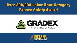 2019 ICI Safety Program Awards Gradex, Inc.