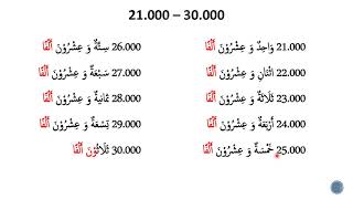 Belajar Bahasa Arab Bilangan Angka 1000 sampai Sejuta screenshot 1