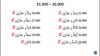 Belajar Bahasa Arab Bilangan Angka 1000 sampai Sejuta