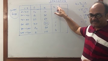 MEAN- MISSING FREQUENCIES | STATISTICS PART-2| CBSE CLASS10| EASY & SHORT APPROACH TO UNDERSTAND