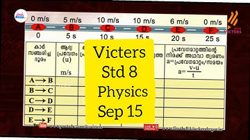 First Bell 2.0 std 8 physics Assignment  15 September 2021