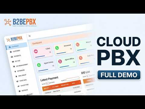 Cloud IP PBX — IVR, Ring Groups and Extensions