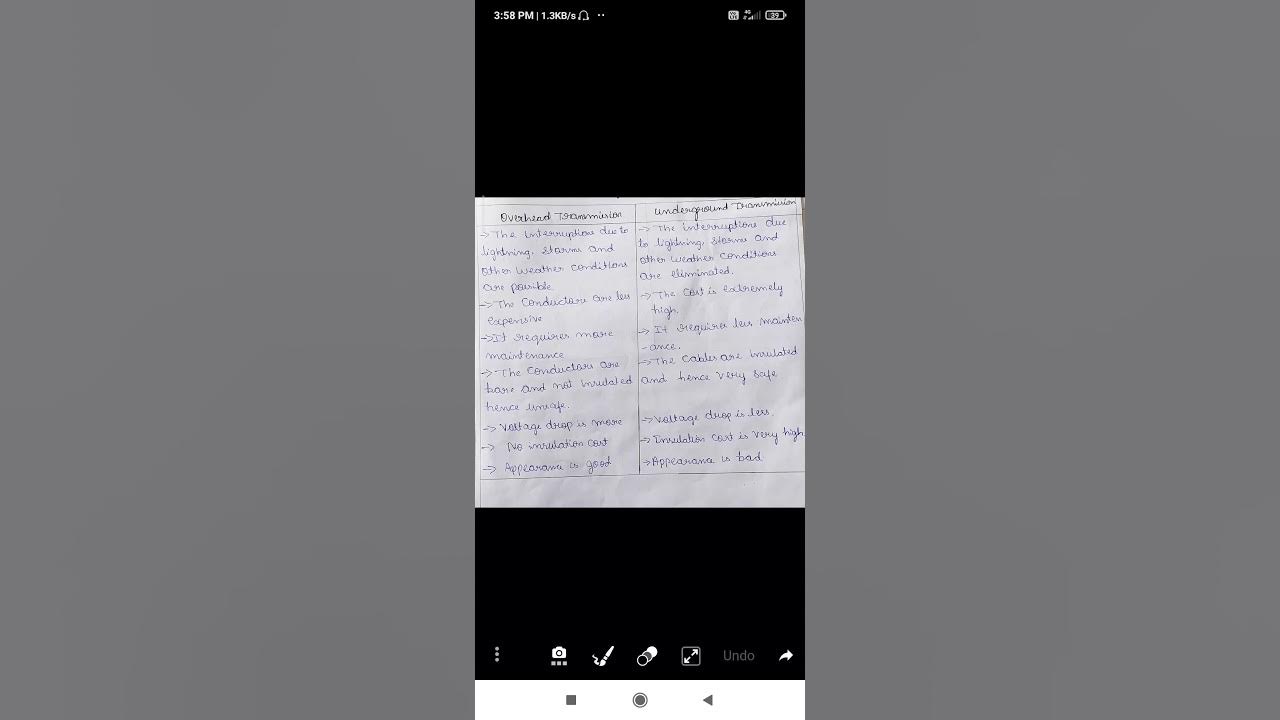 comparison between overhead and underground transmission tamil