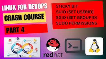 Linux For DevOps Crash Course Part 4 | Linux Tutorial For Beginners | Sticky Bit, SUID, SGID