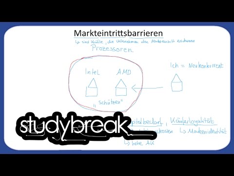 Video: Markteintrittsbarriere: Definition und Struktur