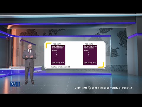 Split-Half Reliability | Research Methods in Education | EDU407_Topic151