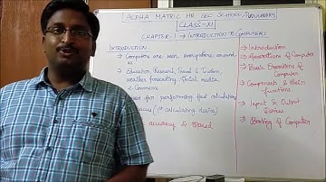 CLASS 11 - COMPUTER APPLICATION - CHAPTER 1 - INTRODUCTION TO COMPUTERS - PART 1