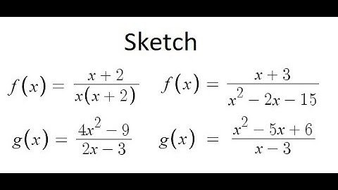 Grade 11 Functions - Graphs of rational functions (Ch 2.5)