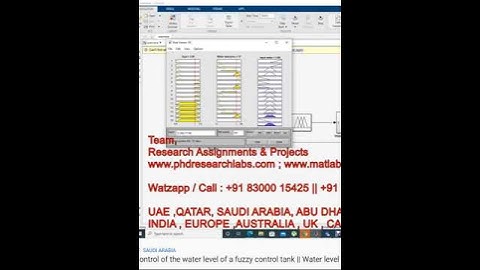 Control of the water level of a fuzzy control tank _ Water level fuzzy _ Water Tank Fuzzy