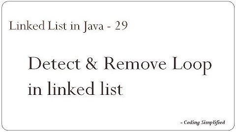Linked List in Java - 29: Detect & Remove Loop in linked list