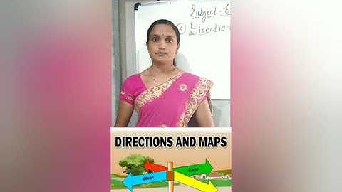Class-3,Evs-4.Directions and maps-4 main directions