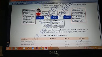 Class 9th Level1 IT Emp. Skills Unit1 Comm. Skills Session-5 Writing Skills-Sentences Part-1