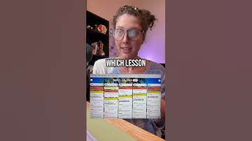 Teacher lesson planner with AI built-in