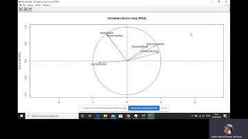 Teaching Principal Component Analysis Using a Free and Open Source Software