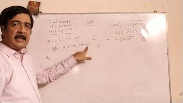 Total energy of a particle executing SHM