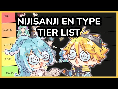 【NIJISANJI EN TYPE TIER LIST】WHAT TYPE IS EVERYONE??? w/@EliraPendora 【NIJISANJI EN | Yu Q. Wilson】