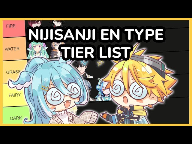 【NIJISANJI EN TYPE TIER LIST】WHAT TYPE IS EVERYONE??? w/@EliraPendora 【NIJISANJI EN | Yu Q. Wilson】 class=